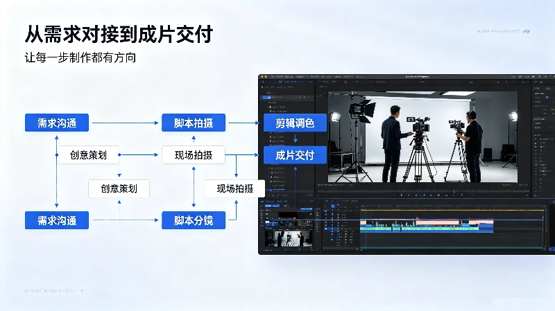 产品详情图片