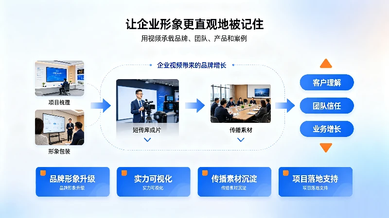 产品详情图片